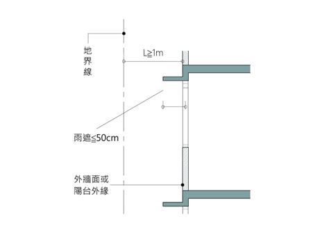 樓梯 級高|第二章 一般設計通則